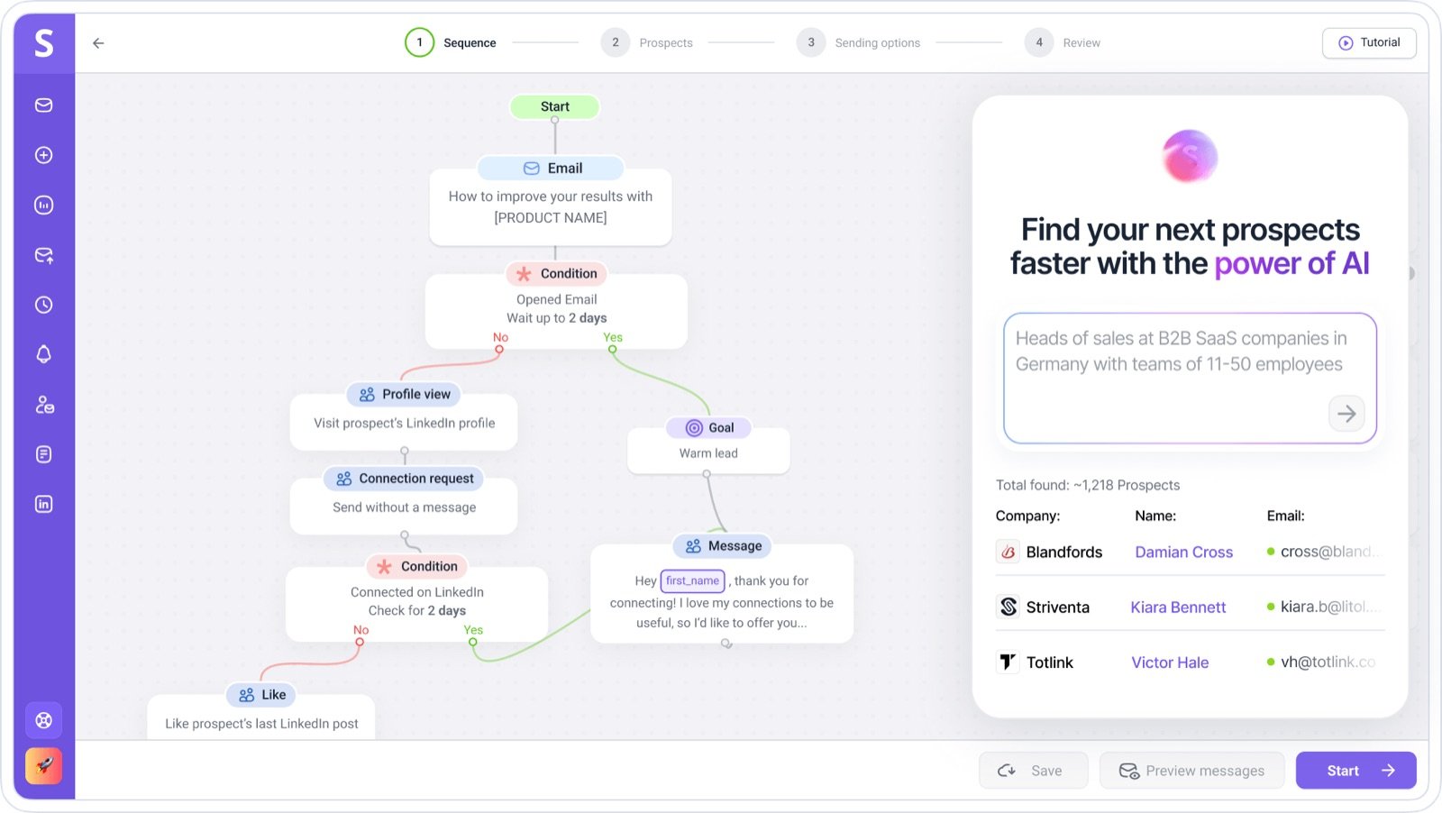 Snov.io's actual interface showing a branching outreach sequence builder next to an AI prospect finder returning a list of matching contacts